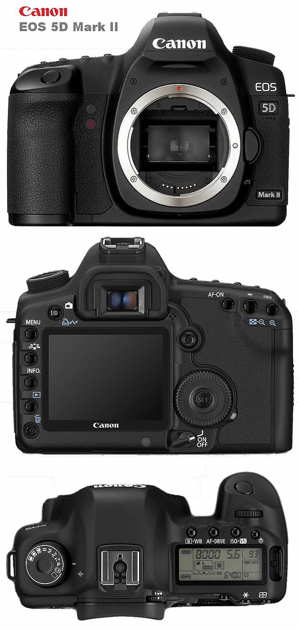 Caméra Canon 5D MK II